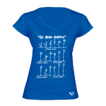 Crossfit The bear Complex