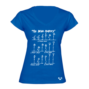 Crossfit The bear Complex