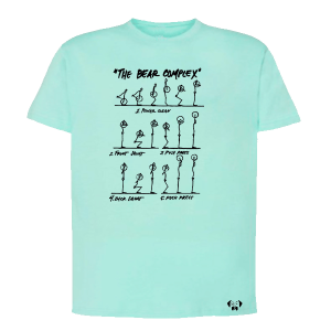 Crossfit The bear Complex