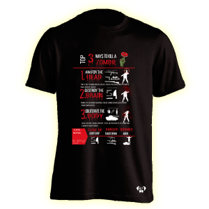 Ways To Kill a Zombie