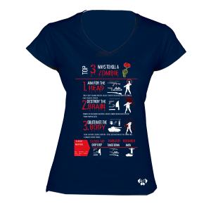 Ways To Kill a Zombie