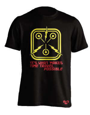 Acelerador de particulas